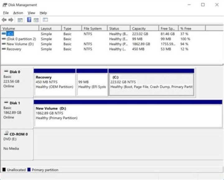 What type of partition does Windows 10 use?