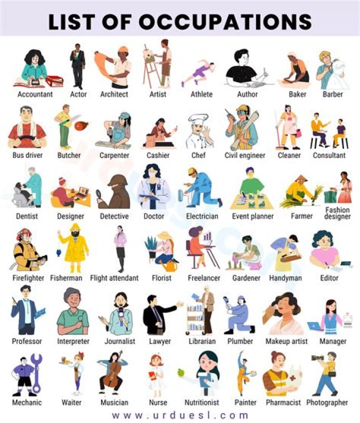 What types of jobs are there in Australia?