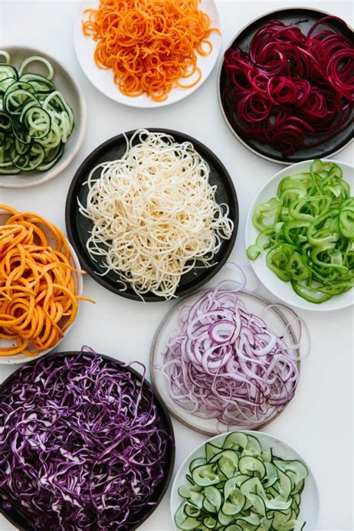What veggies can be Spiralized?