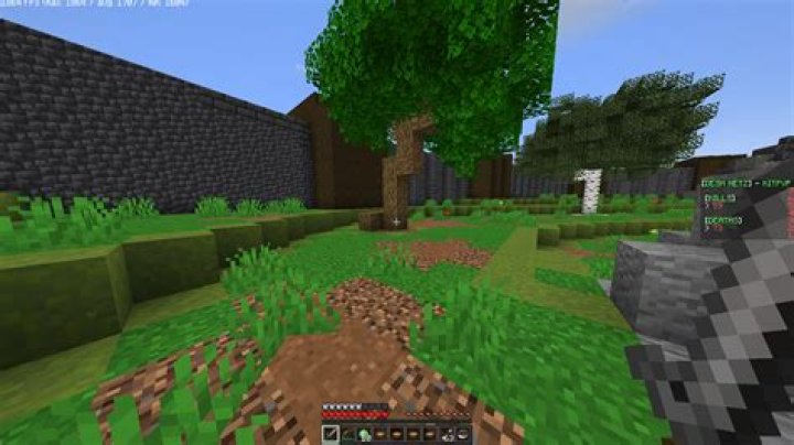 What version of Minecraft is Performium on?