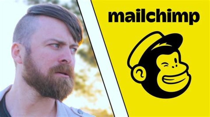 What video files does Mailchimp support?