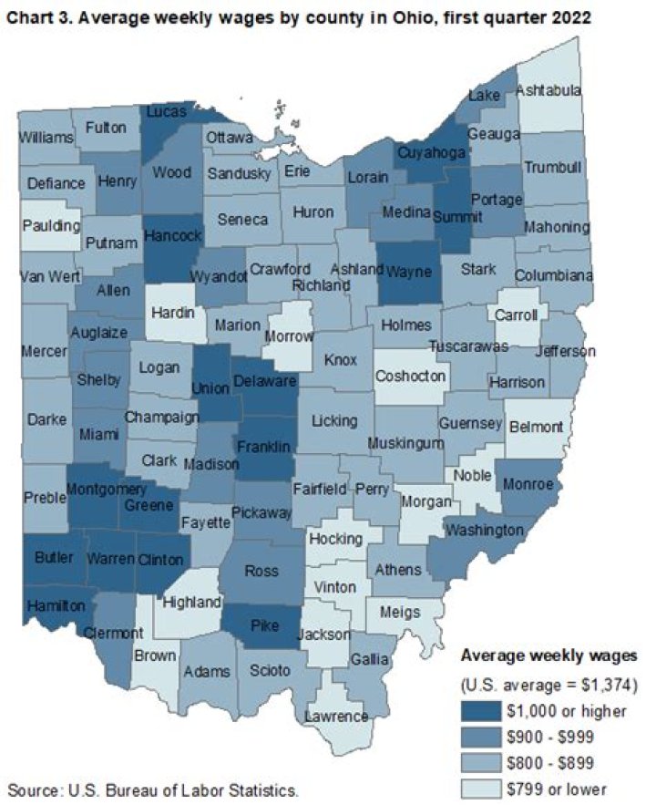 What wages are subject to Ohio Unemployment Tax?
