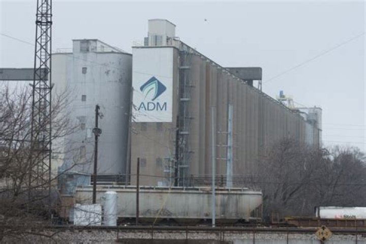 What was Archer Daniel Midland Company accused of doing?