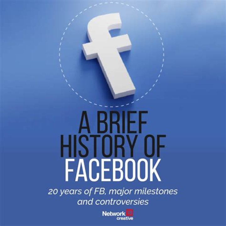 What was Facebook initial stock price?