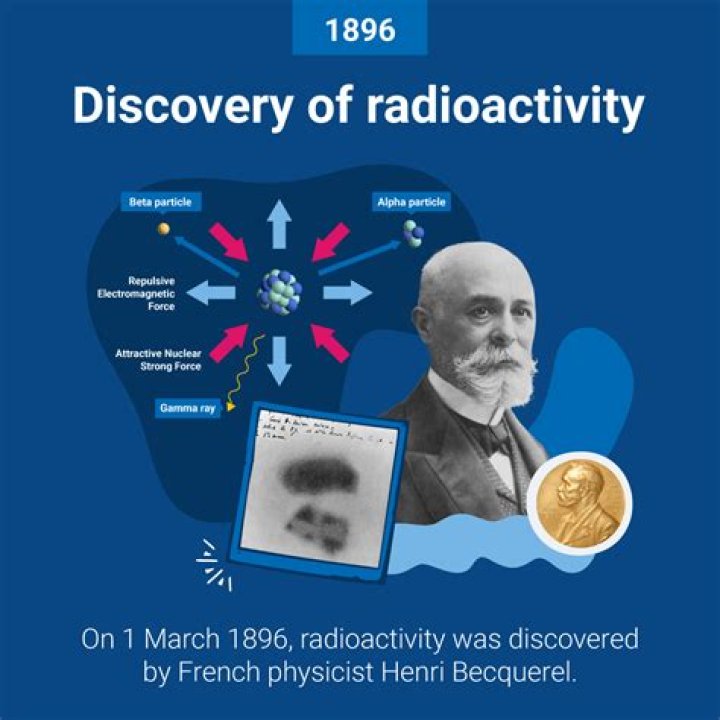 What was Henri Becquerel studying when he discovered radioactivity?