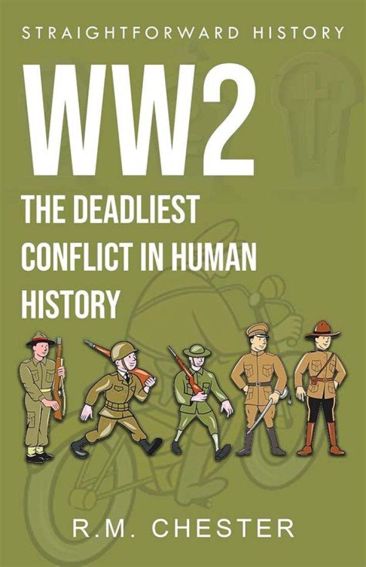 What was the deadliest conflict in world history?