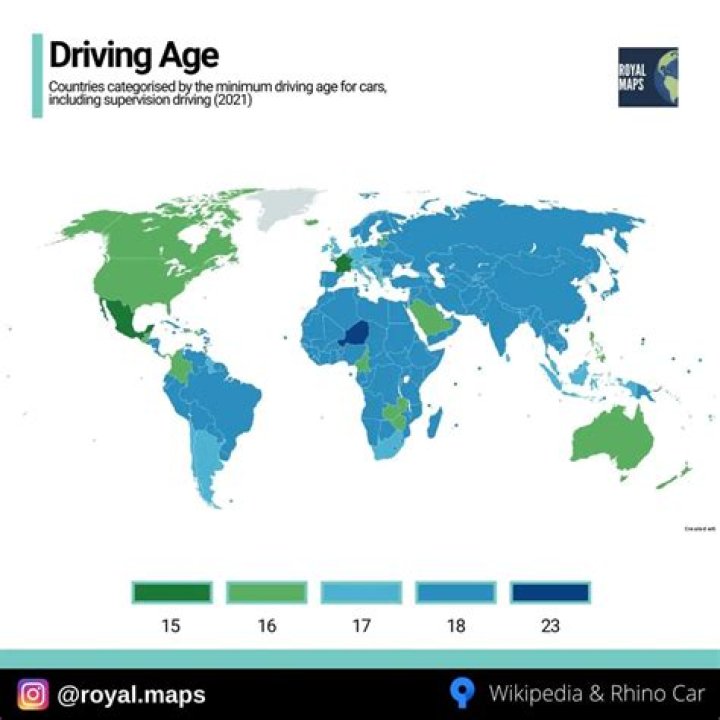 What was the driving age in 1980?