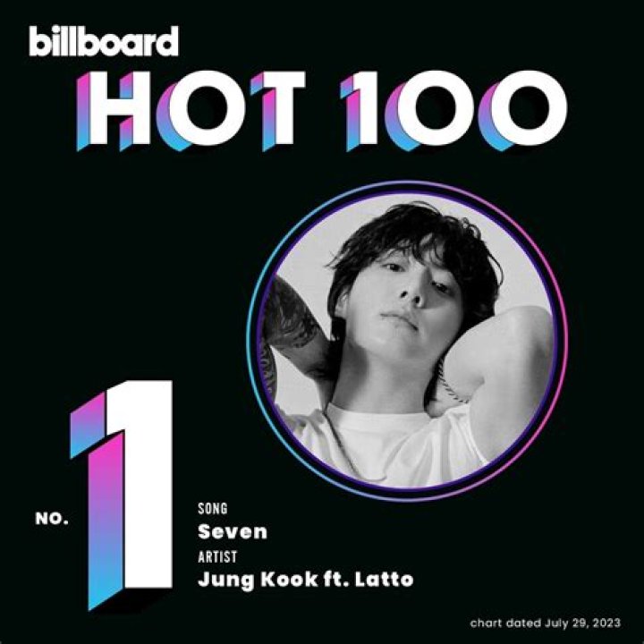 What was the last rock band to have a number 1 single on the Billboard Hot 100?
