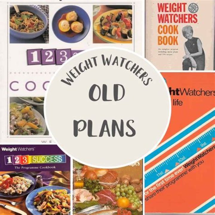 What was the original Weight Watchers diet?