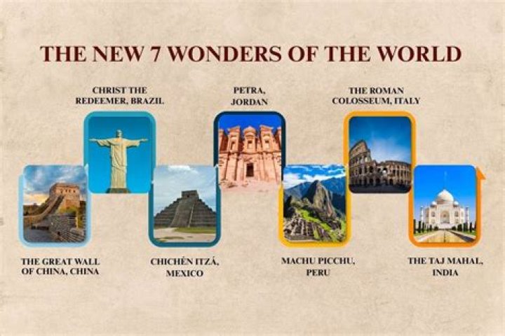 What were the 10 wonders of the ancient world?