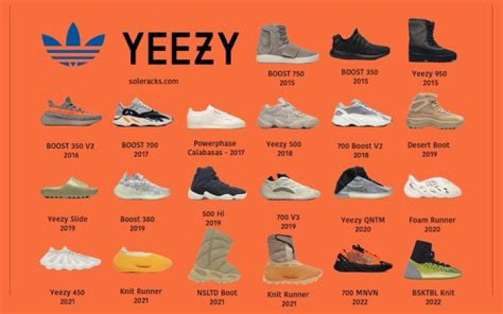 What were the first yeezys?