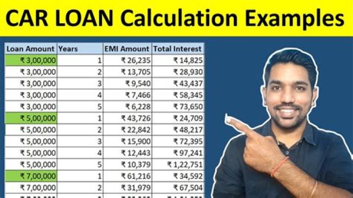 What will be the EMI for 20 lakhs?