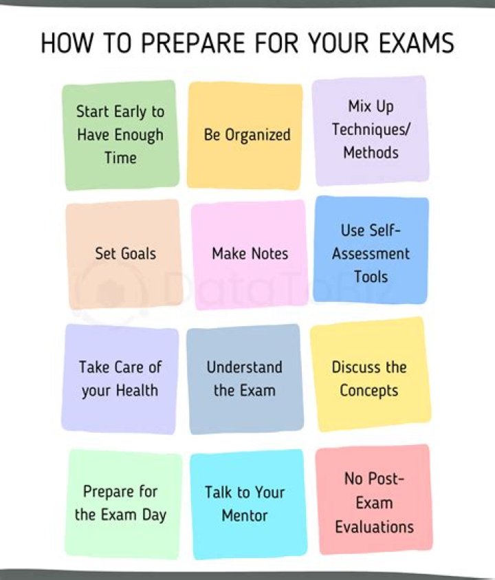 What will you do to prepare yourself academically for your senior year?