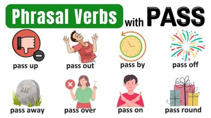 What word means pass by?