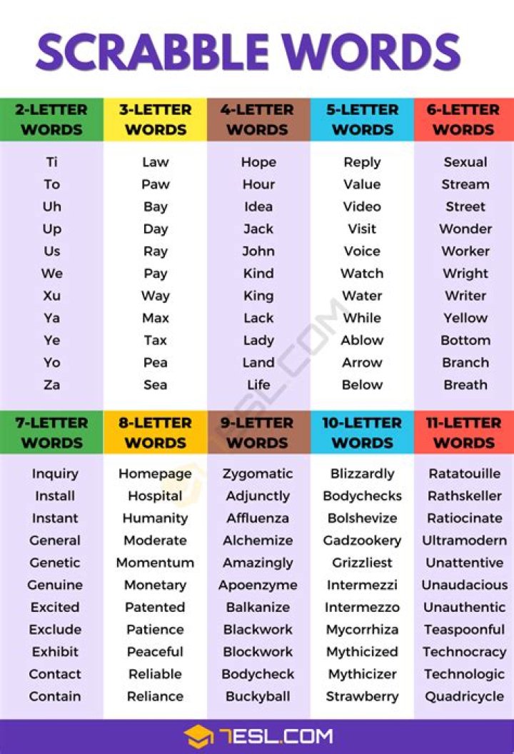 What words can you make out of the word topic?