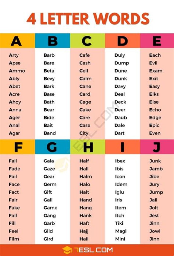 What words can you spell with purple?