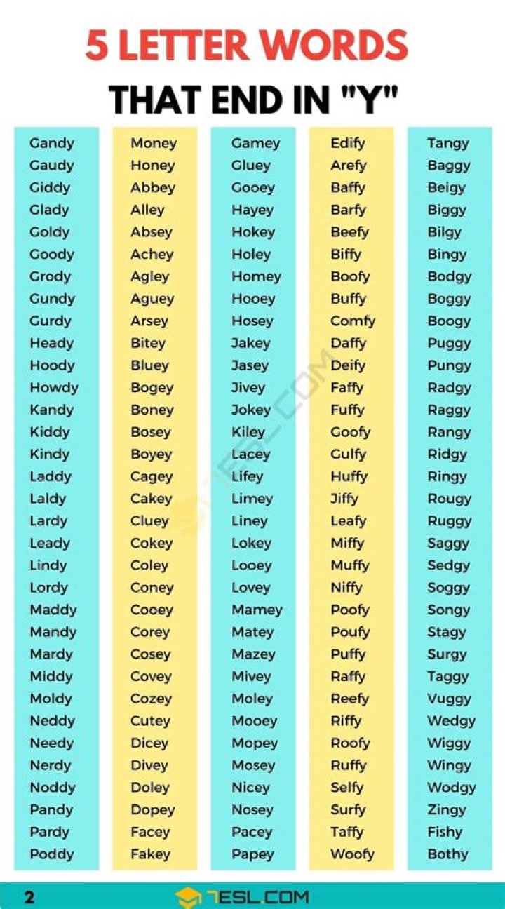 What words end in yo?