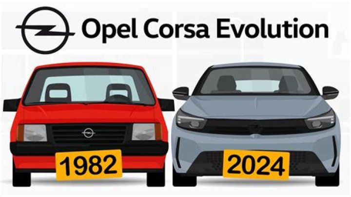 What year did the Corsa change shape?