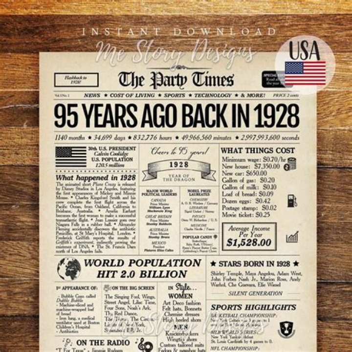 What year was 95 years ago?