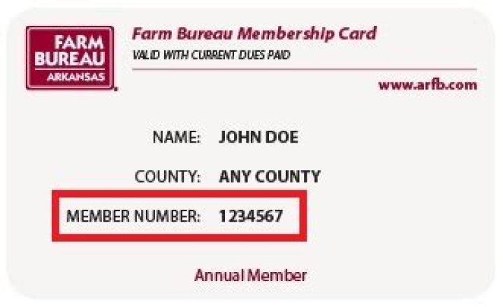 Whats a membership number?