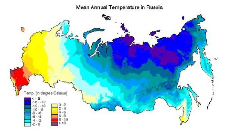 Whats the climate like in Russia?