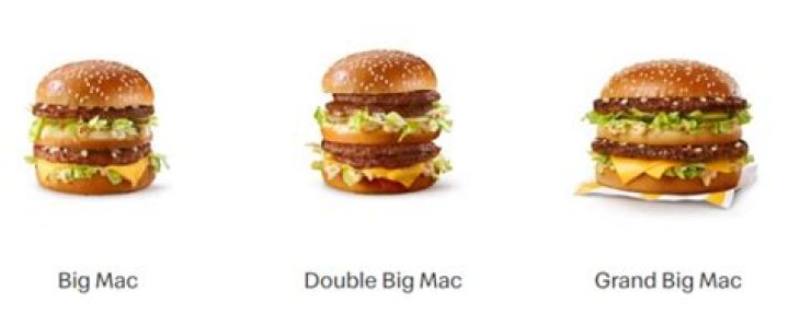 Whats the difference between a Big Mac and grand Mac?