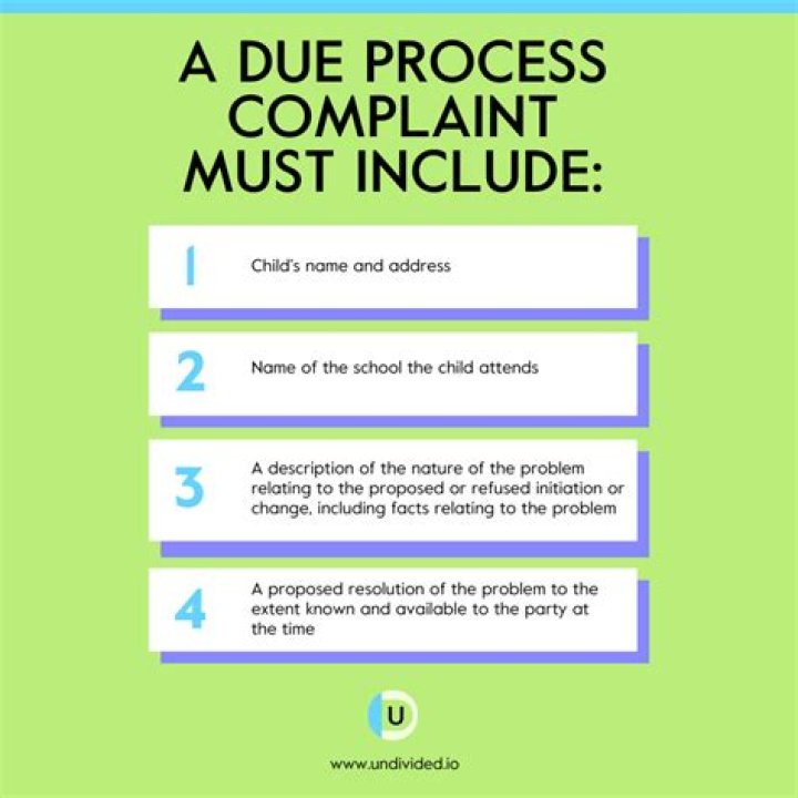 When a parent requests a due process hearing the school must?