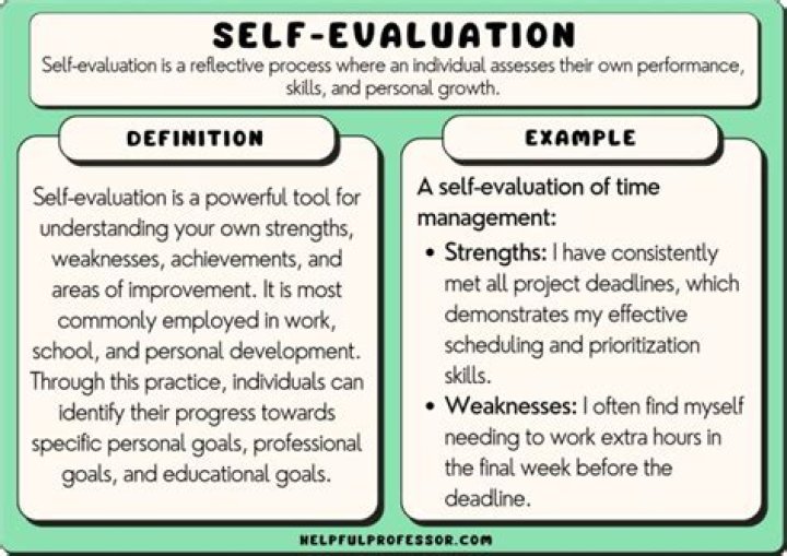When can I do self assessment 2020?