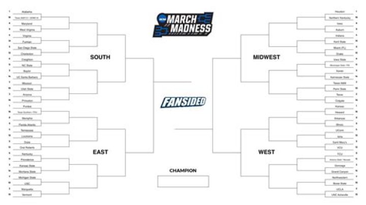 When can I fill out my March Madness bracket?