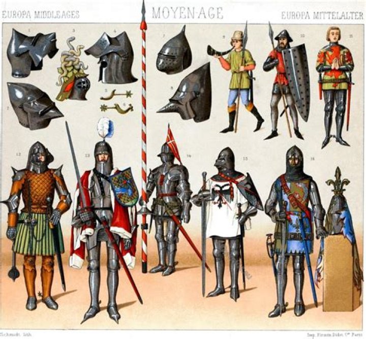 When did armies start wearing uniforms?