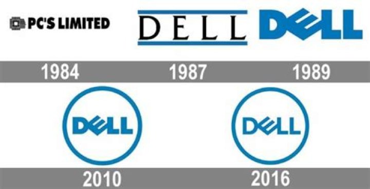 When did Dell change its logo?