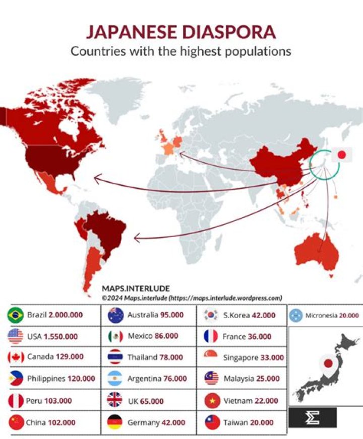 When did Japanese move to Peru?