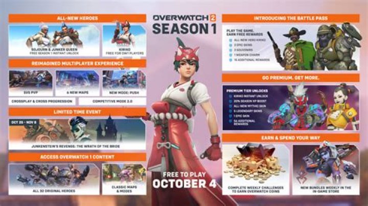 When did Lego overwatch come out?