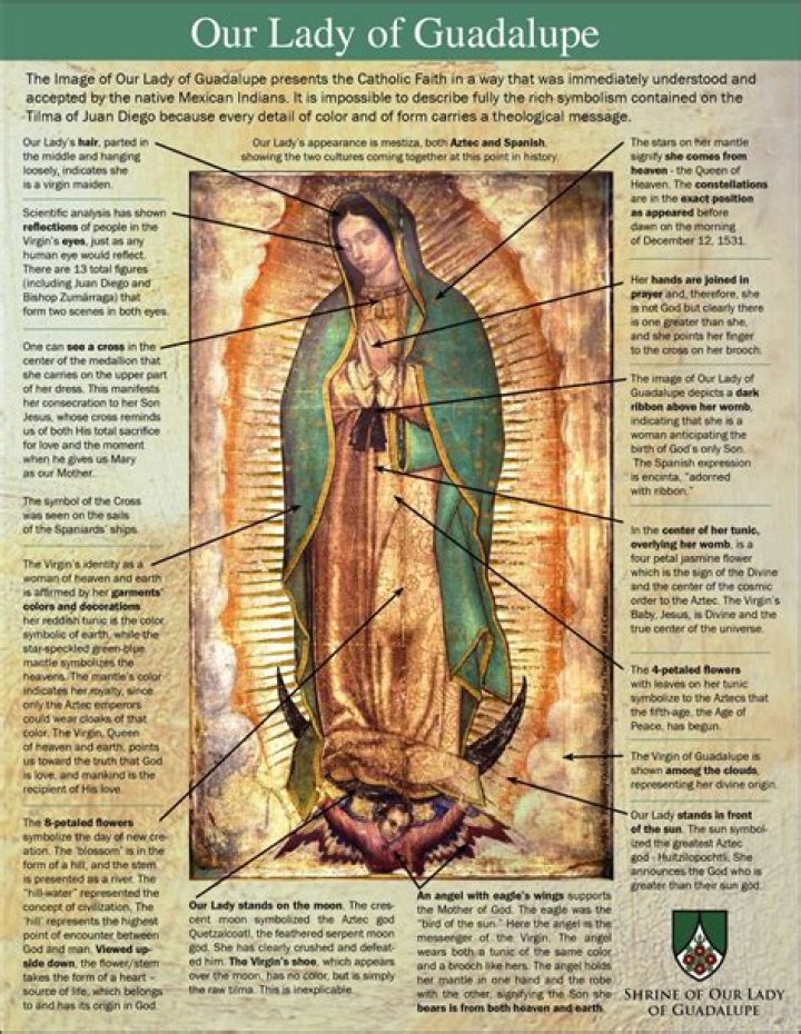 When did Our Lady of Guadalupe became a feast day?