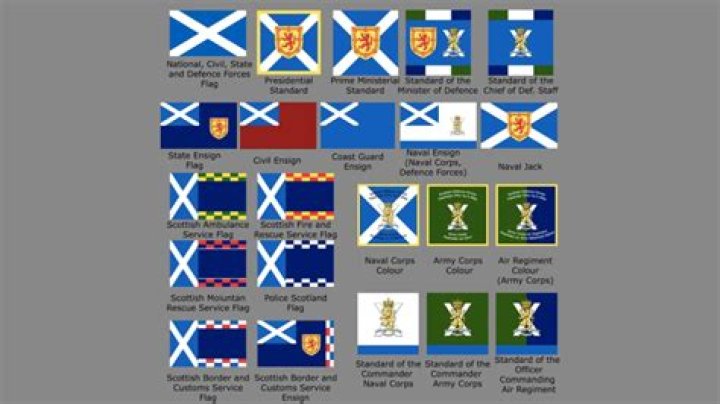 When did Scotland win the 5 Nations?