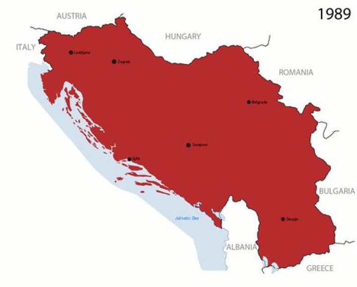 When did the war in Yugoslavia start and end?