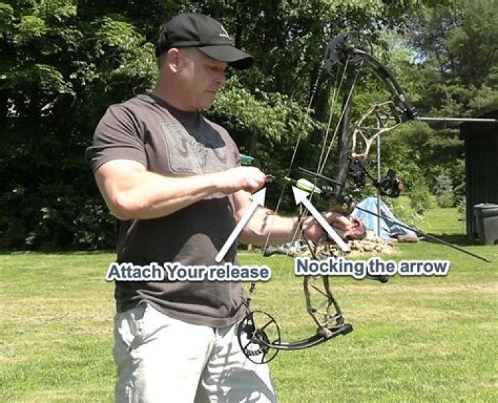 When Nocking an arrow What direction should the index vane face?