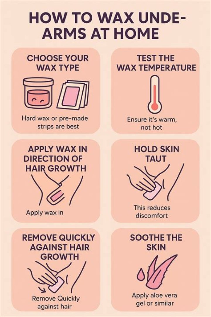 When should I wax my armpits before my wedding?