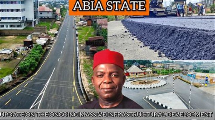 When was Abia created?