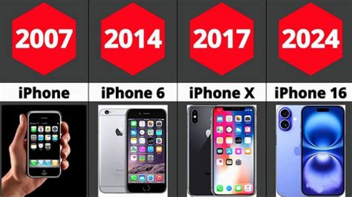 When was iPhone 9 release date?