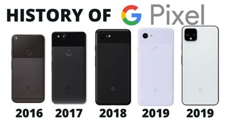 When was my pixel manufactured?