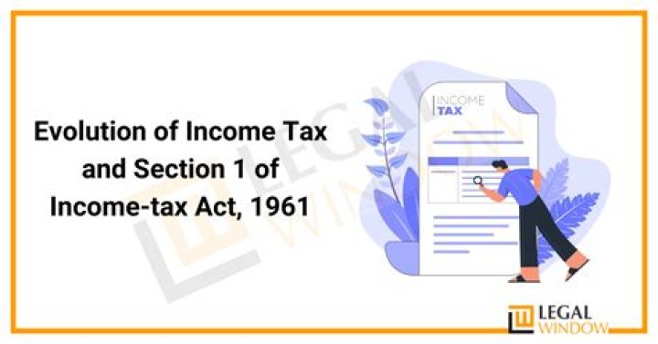 When was option tax introduced?