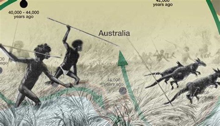 When was the earliest evidence of Aboriginal in Australia BCE?