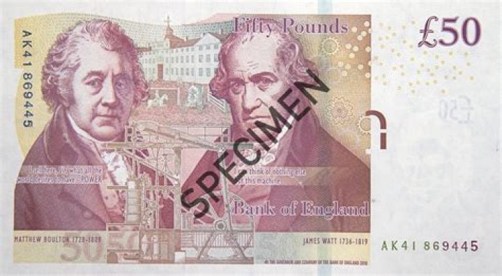 When was the pound note withdrawn?