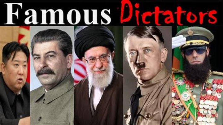 When was the word dictator first used?