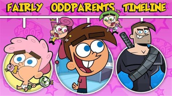 When was Timmy Turner made?