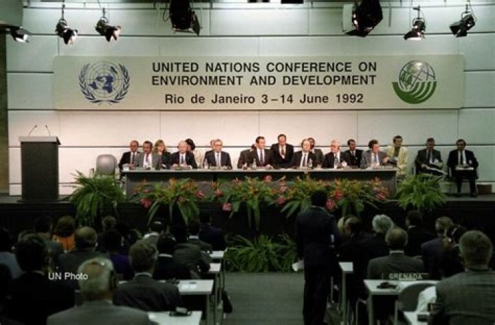 When was Unfccc signed?