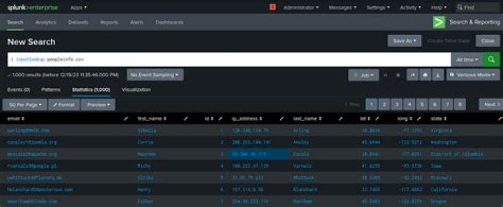 Where are lookups stored in Splunk?