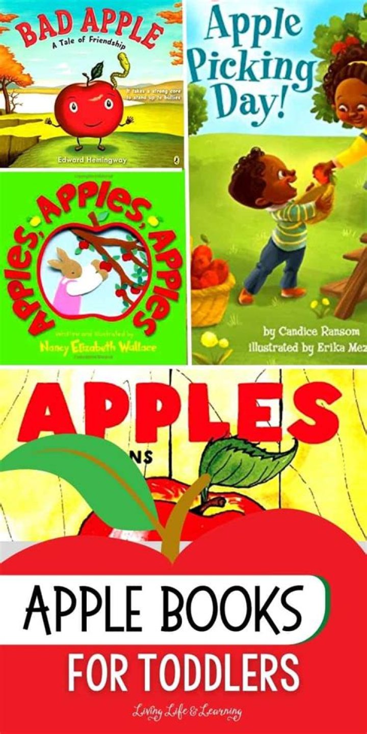 Where are my Apple Books?