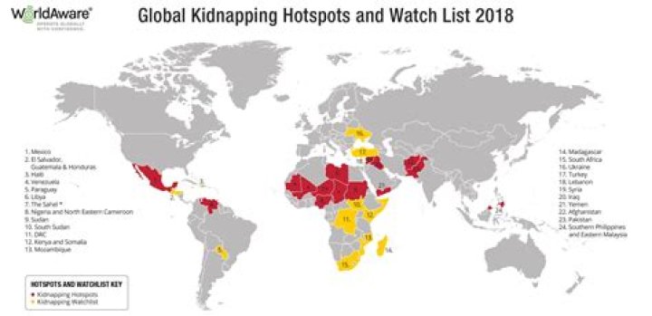 Where are the most kidnappings in the world?